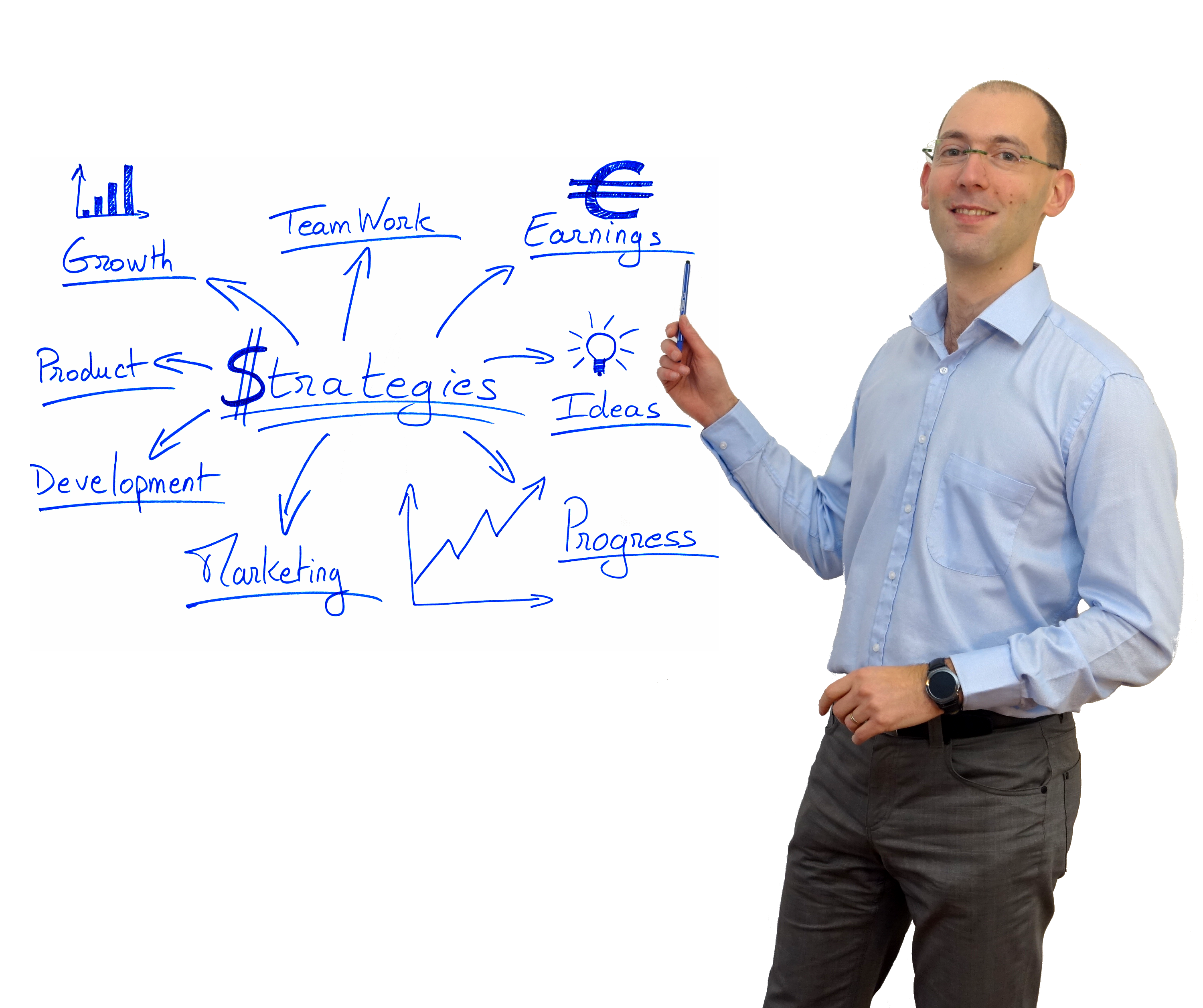 Cédric Norais strategies with Norais Solutions, your Science and technology and business consulting company partner.